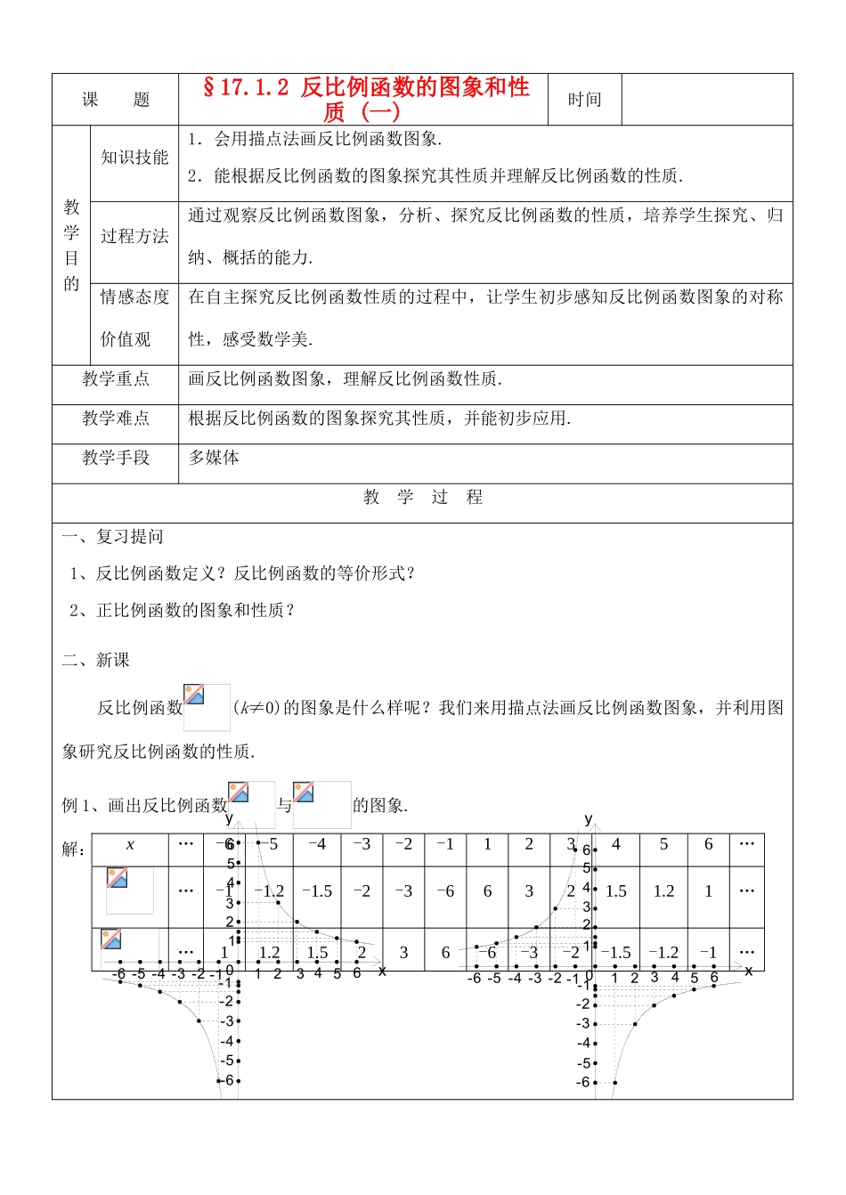 八年级数学下册 17.1.2反比例函数的图象和性质(1)教案 人教新课标版_第1页