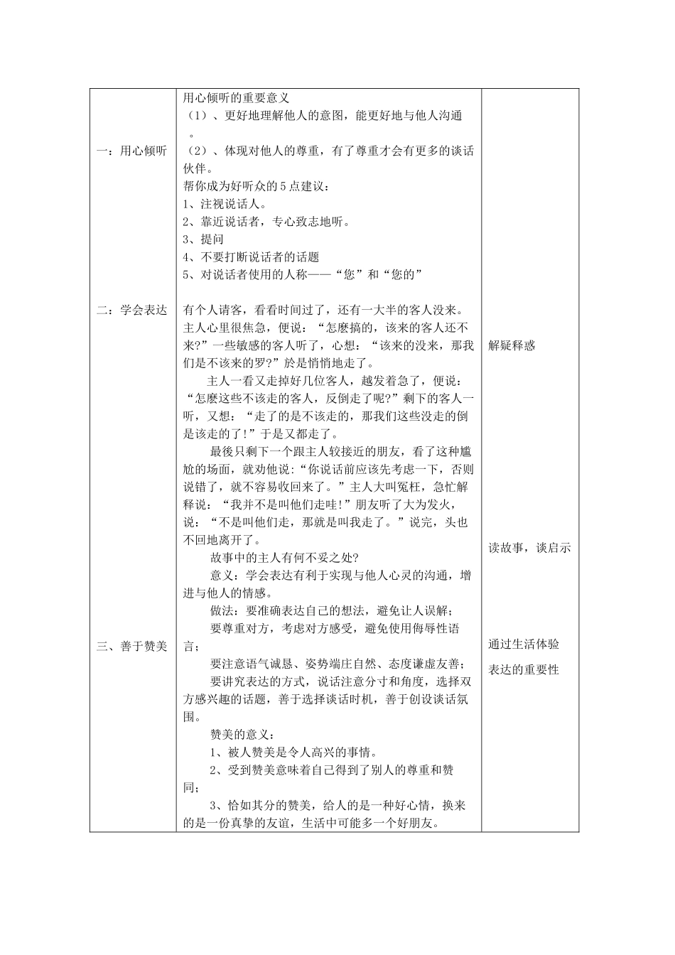 八年级道德与法治上册 第二单元 学会交往天地宽 第3课 掌握交往的艺术 第2框 交往艺术新境界教学设计 鲁人版六三制-鲁人版初中八年级上册政治教案_第3页