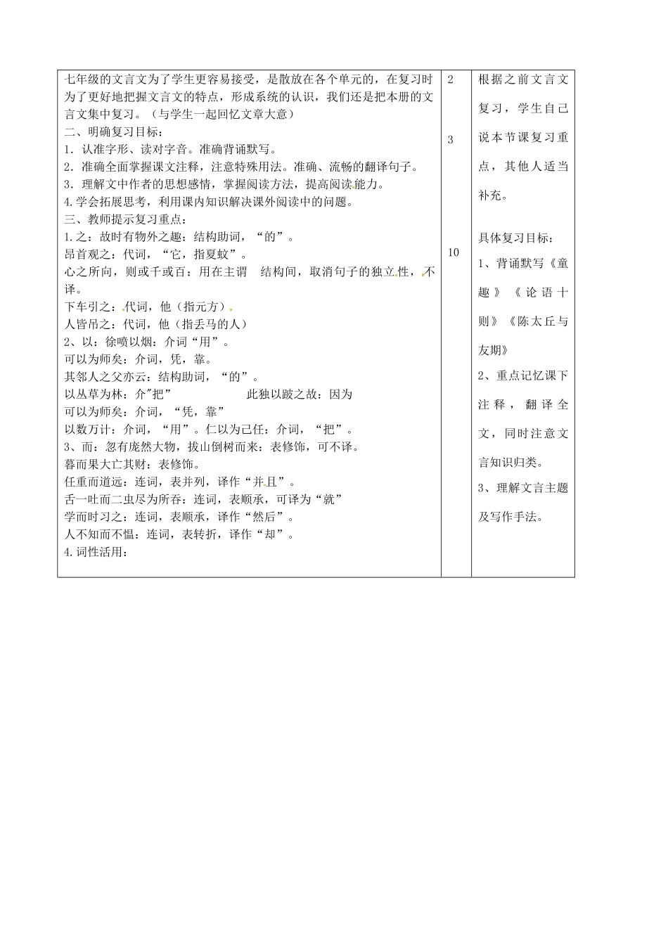 山东省滨州市邹平实验中学七年级语文上册《文言文》教案 新人教版_第2页