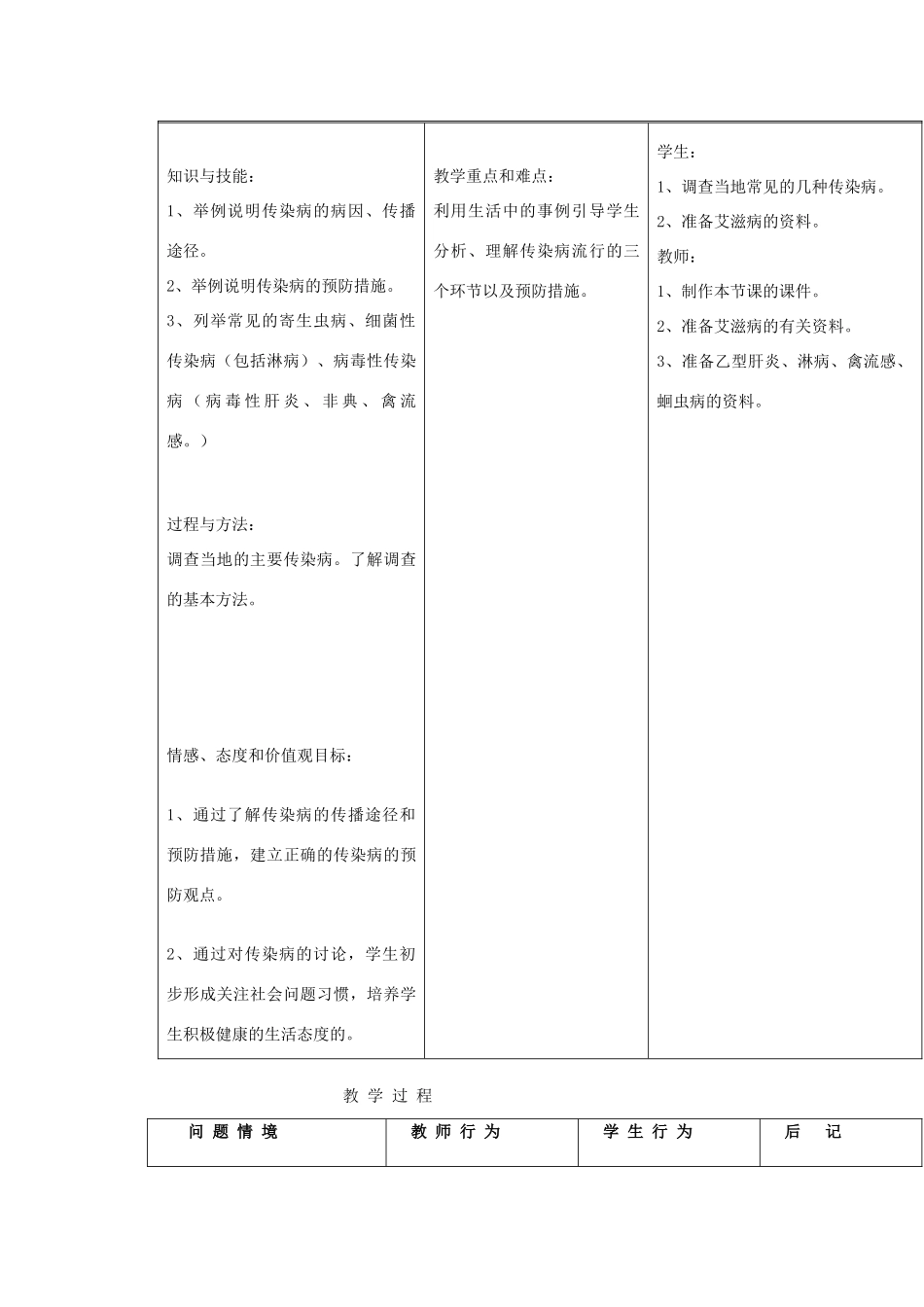 广东省东莞市寮步信义学校八年级生物下册《第八单元 健康的生活》教学设计 新人教版_第2页