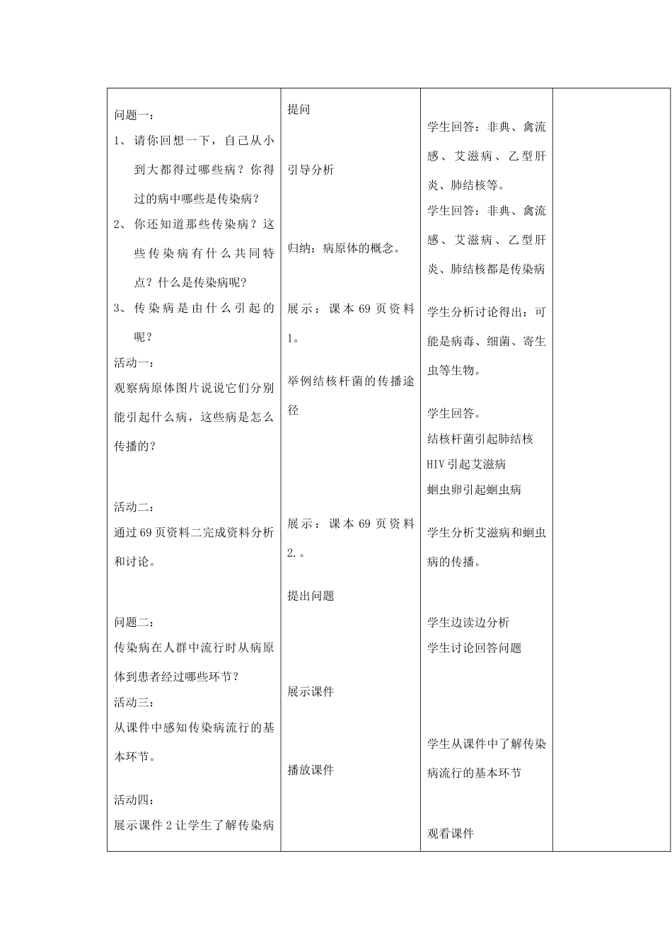 广东省东莞市寮步信义学校八年级生物下册《第八单元 健康的生活》教学设计 新人教版_第3页