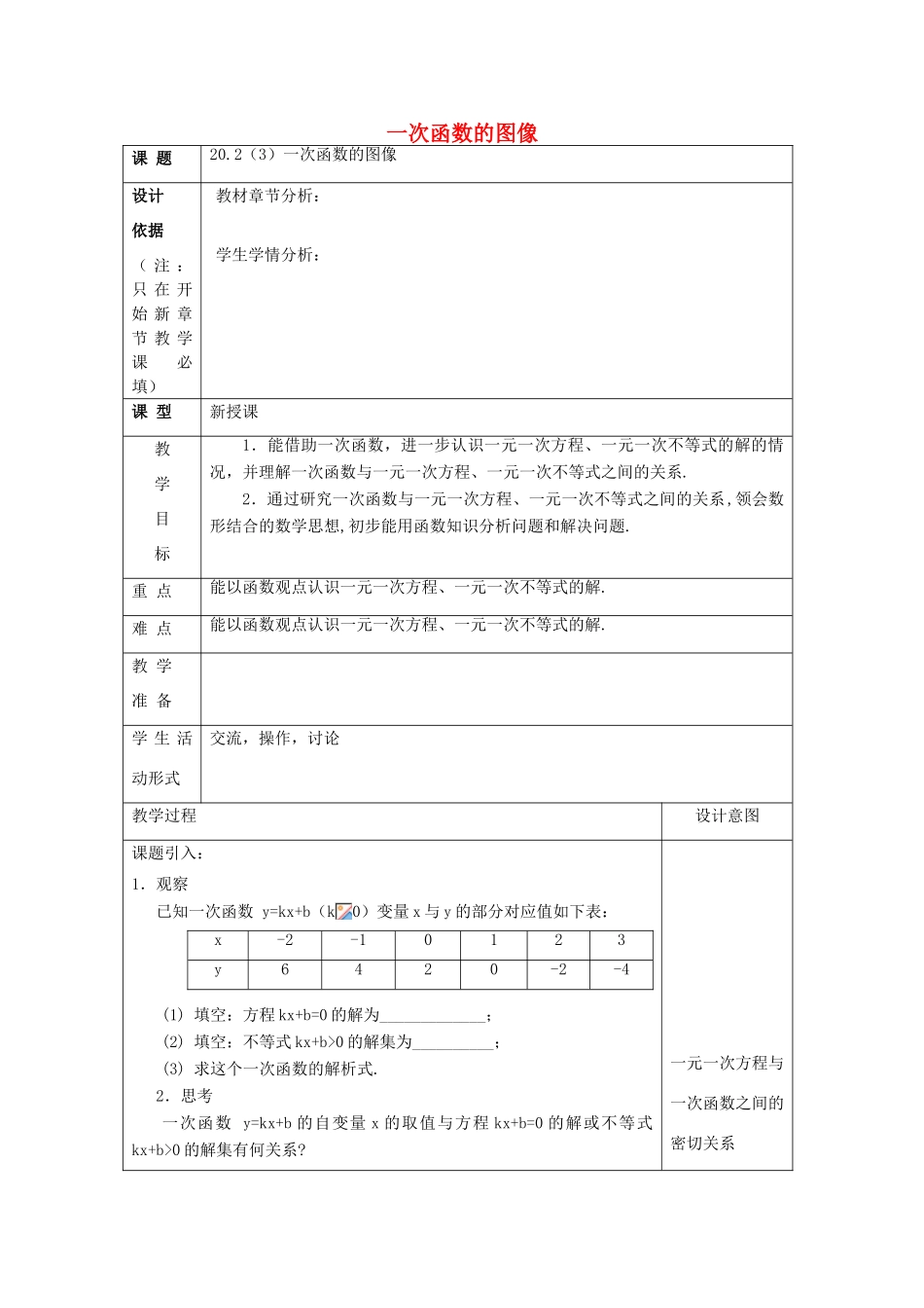 春八年级数学下册 20.2 一次函数的图像（3）教案 沪教版五四制-沪教版初中八年级下册数学教案_第1页