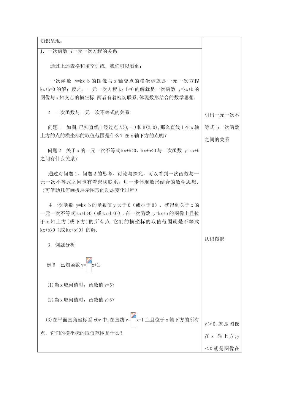 春八年级数学下册 20.2 一次函数的图像（3）教案 沪教版五四制-沪教版初中八年级下册数学教案_第2页