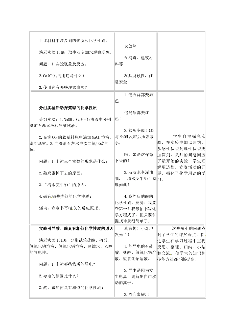 四川省自贡市汇东实验学校九年级化学下册 第十单元 课题1《常见的酸和碱》浓硫酸教案 新人教版_第3页