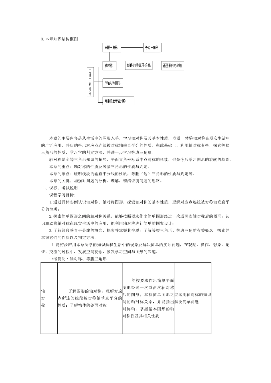 八年级数学上册 第12章轴对称教学通案  人教版_第2页