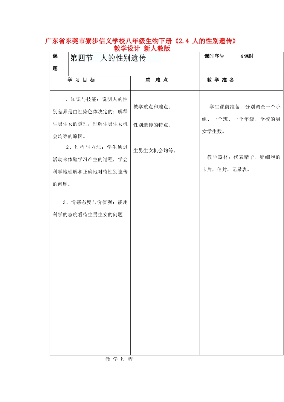 广东省东莞市寮步信义学校八年级生物下册《2.4 人的性别遗传》教学设计 新人教版_第1页