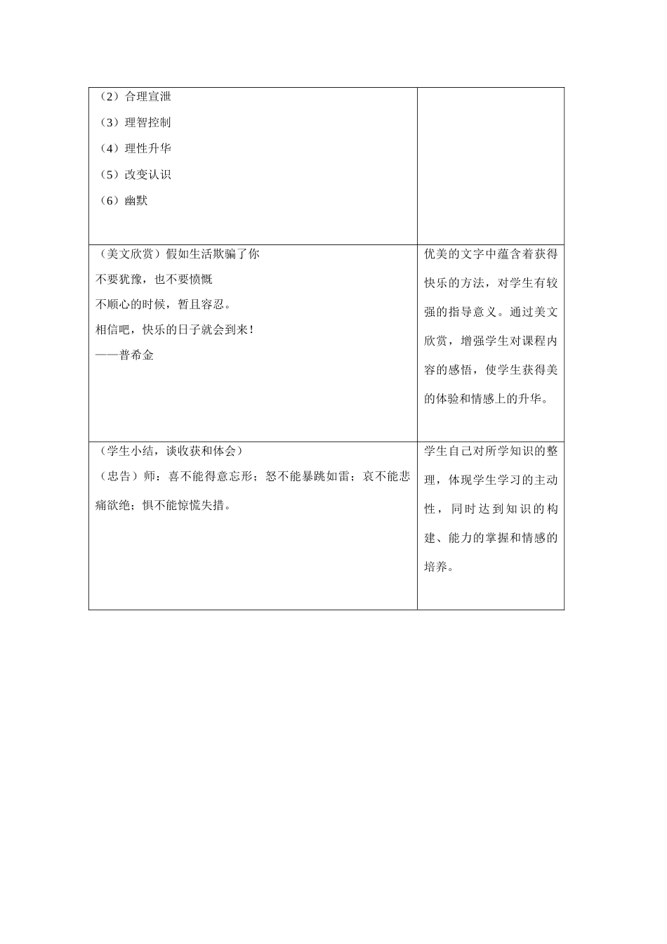 七年级政治上册 第一单元  走进中学-第三节  拥有好心情教案 湘师版_第3页