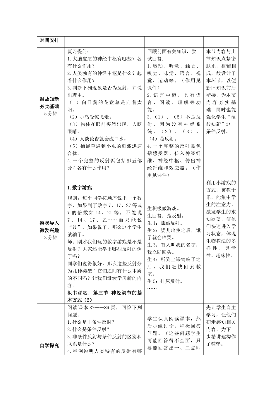 春七年级生物下册 3.5.3 神经调节的基本方式教案（2）（新版）济南版-（新版）济南版初中七年级下册生物教案_第2页