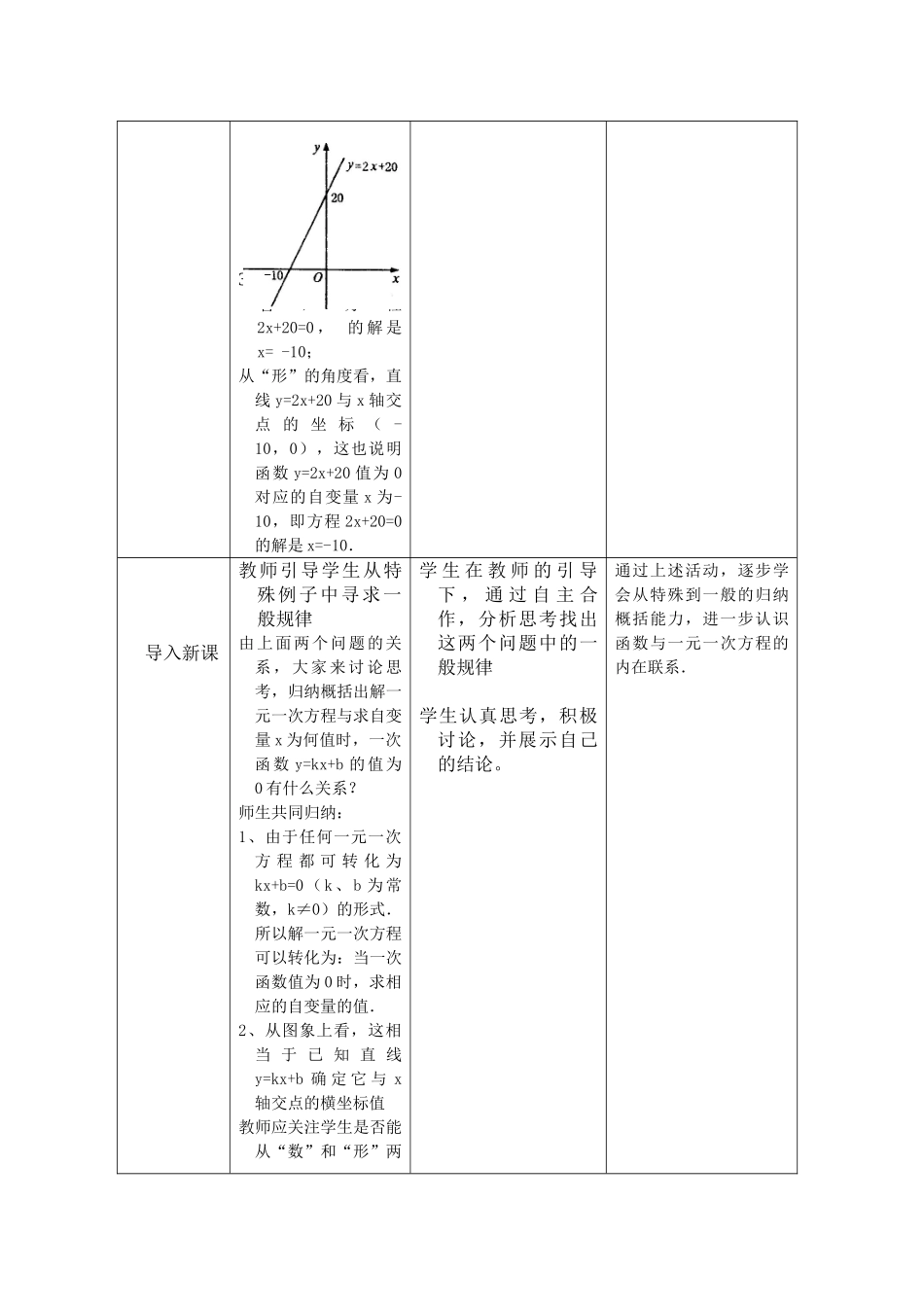 八年级数学一次函数与一元一次方程教案全国通用_第2页