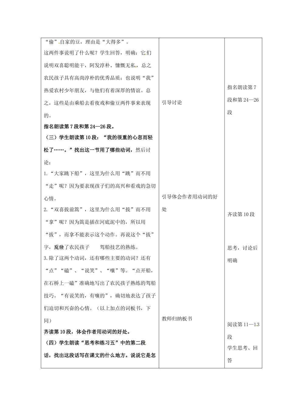 山东省青岛市平度市灰埠镇灰埠中学七年级语文下册 第16课《社戏》教案2 新人教版_第3页