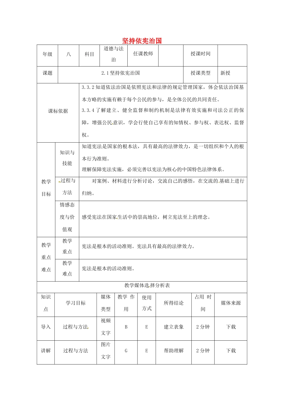 陕西省石泉县八年级道德与法治下册 第一单元 坚持宪法至上 第二课 保障宪法实施 第1框 坚持依宪治国教案 新人教版-新人教版初中八年级下册政治教案_第1页