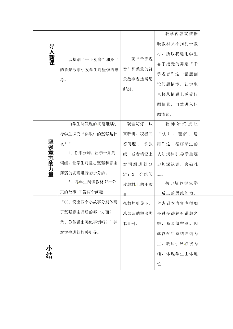 七年级政治下：第六课《为坚强喝彩》 教案（1）（人教新课标）_第2页