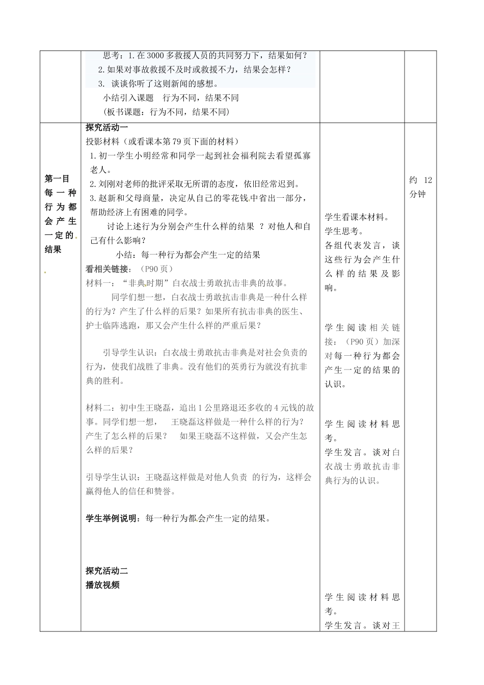 七年级政治下册 第十八课《做一个对自己行为负责的人》第一要目教案 鲁教版  _第2页