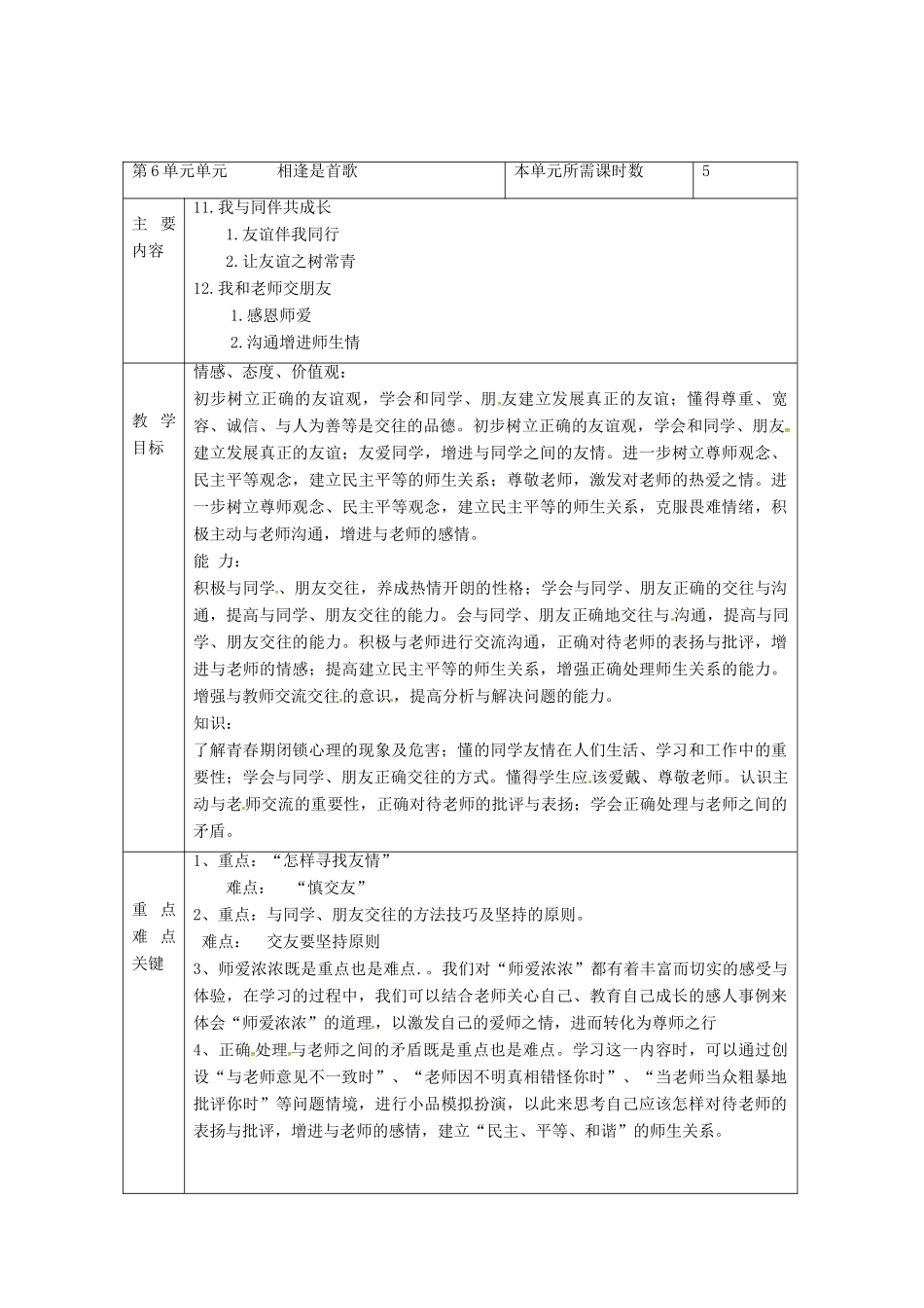 （秋季版）山东省邹平县七年级道德与法治下册 第六单元 相逢是首歌教案 鲁人版六三制-鲁人版初中七年级下册政治教案_第2页