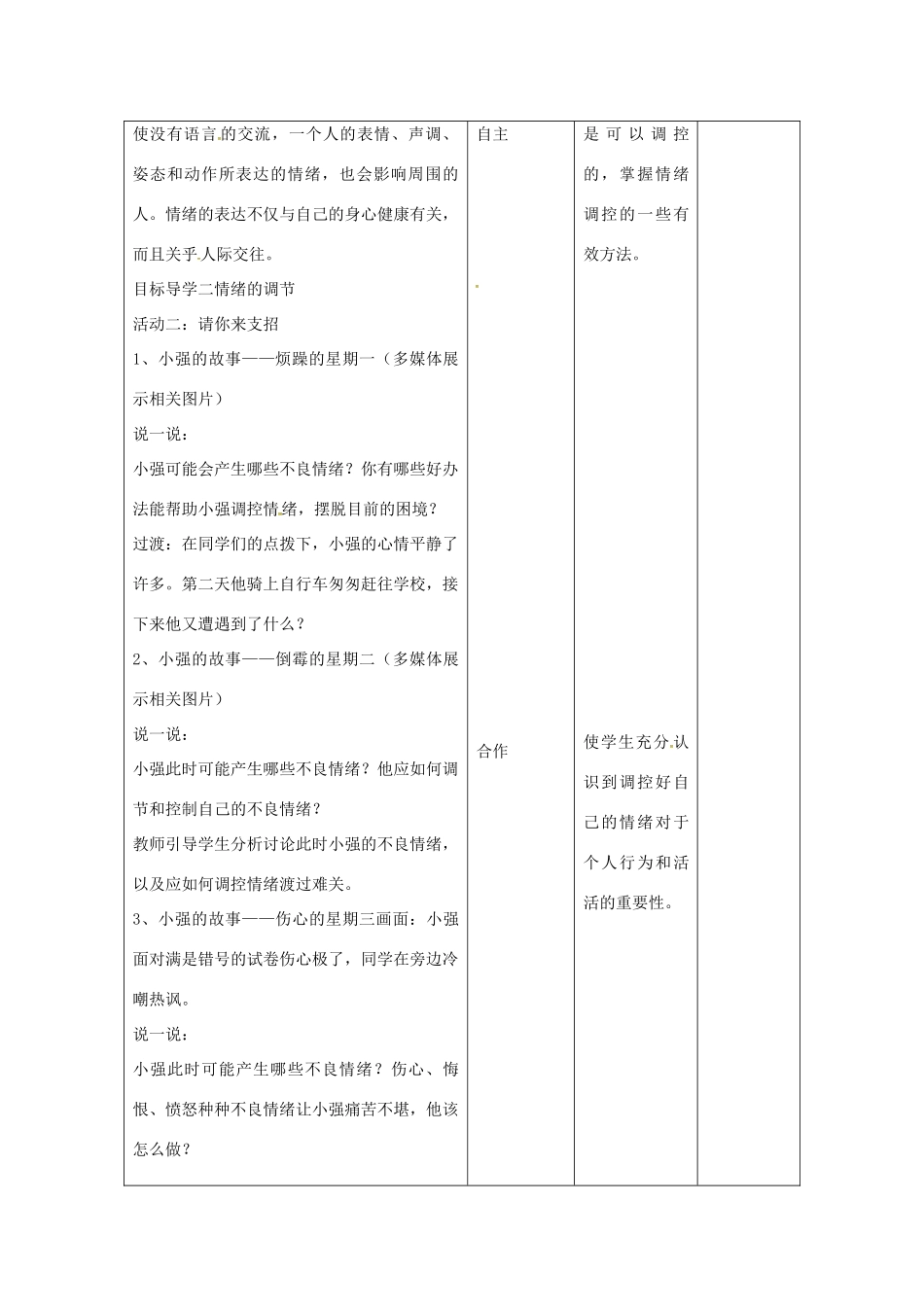 （秋季版）甘肃省武威市七年级道德与法治下册 第二单元 做情绪情感的主人 第四课 揭开情绪的面纱 第2框 情绪的管理教案 新人教版-新人教版初中七年级下册政治教案_第2页