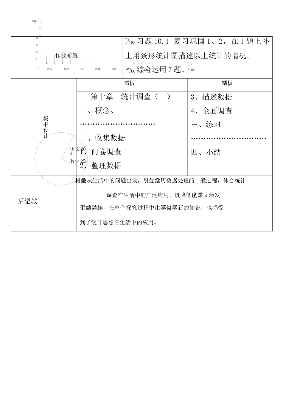 八年级数学统计调查（一）教案人教版_第3页