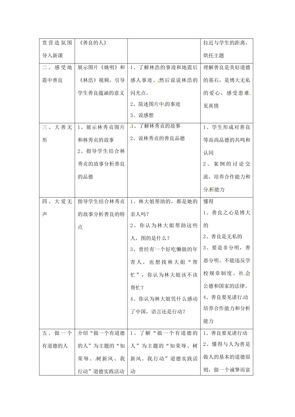 八年级政治上册 23 与人为善教案 粤教版_第2页