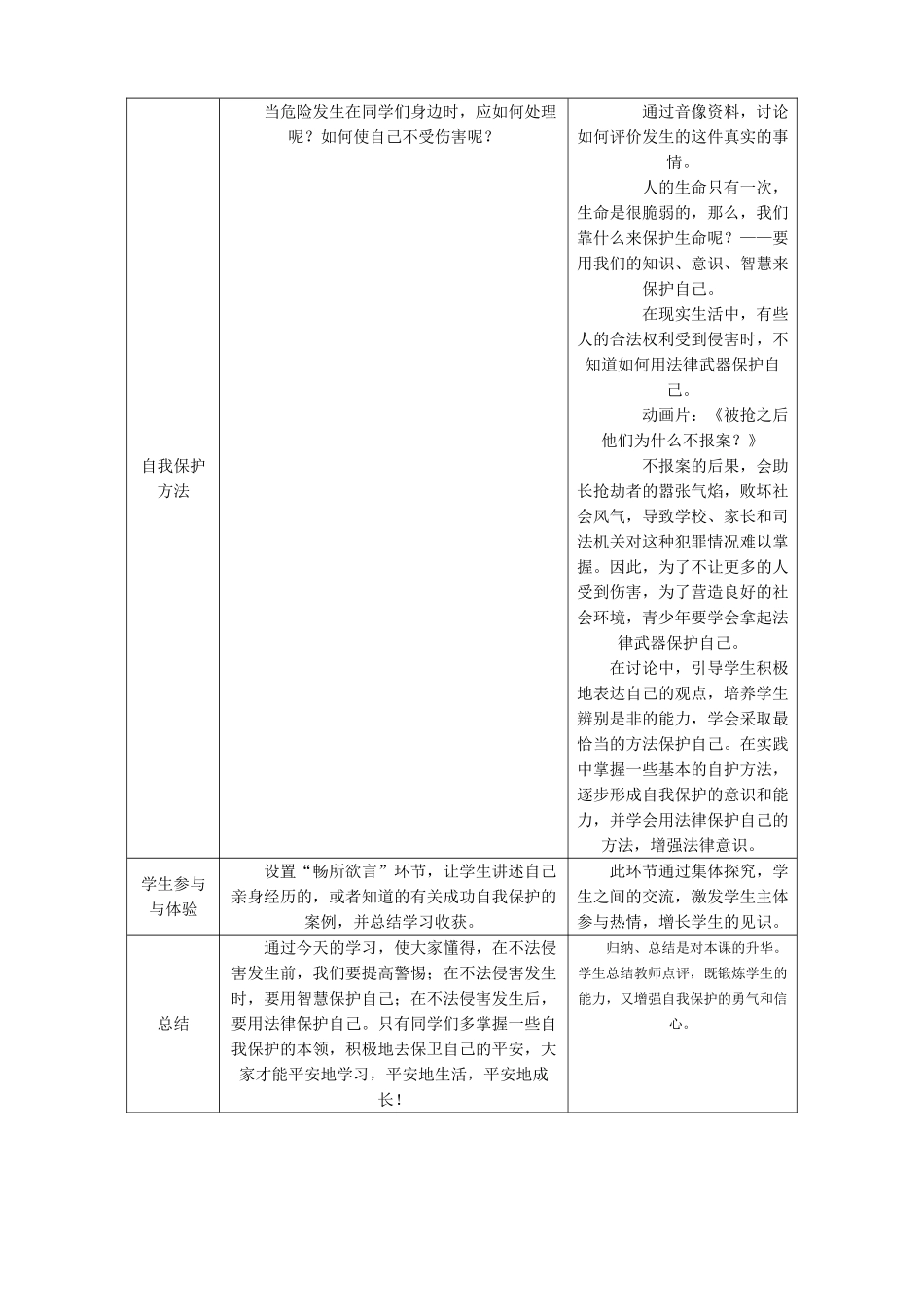 新人教版七年级政治上册防范侵害保护自己_第2页
