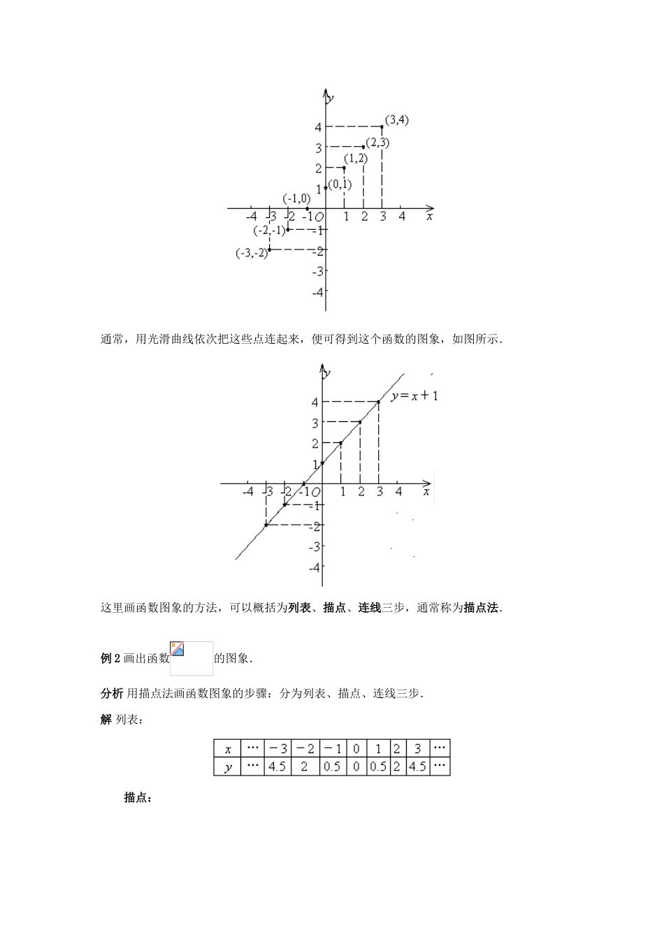 八年级数学下：18.2函数的图象（2）教案（华东师大版）_第3页