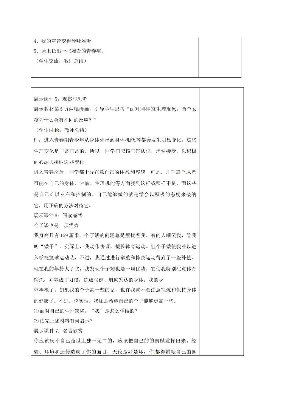 七年级政治上册 2.3.2 悦纳自己的生理变化教案 鲁人版六三制（道德与法治）-鲁人版初中七年级上册政治教案_第2页