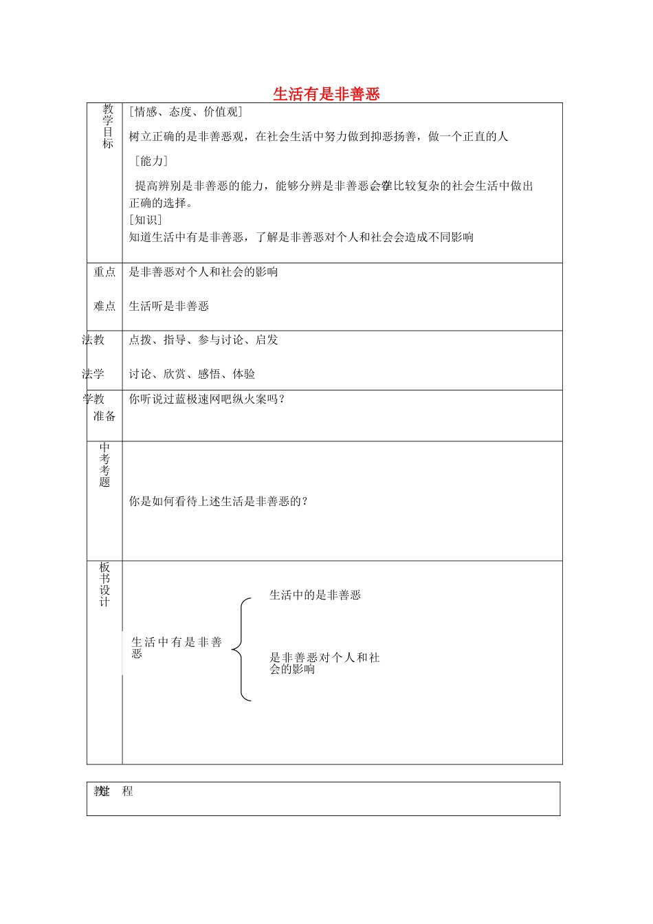 七年级政治下册 第十七课 第1框 面对生活中的是非善恶教案 鲁教版-鲁教版初中七年级下册政治教案_第1页