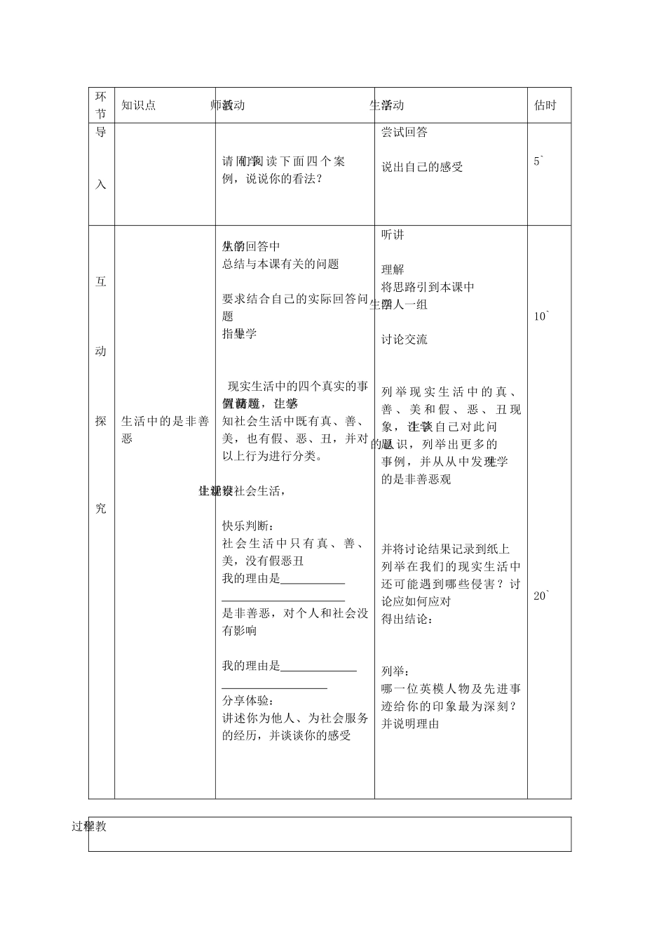 七年级政治下册 第十七课 第1框 面对生活中的是非善恶教案 鲁教版-鲁教版初中七年级下册政治教案_第2页