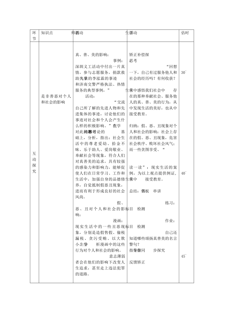 七年级政治下册 第十七课 第1框 面对生活中的是非善恶教案 鲁教版-鲁教版初中七年级下册政治教案_第3页