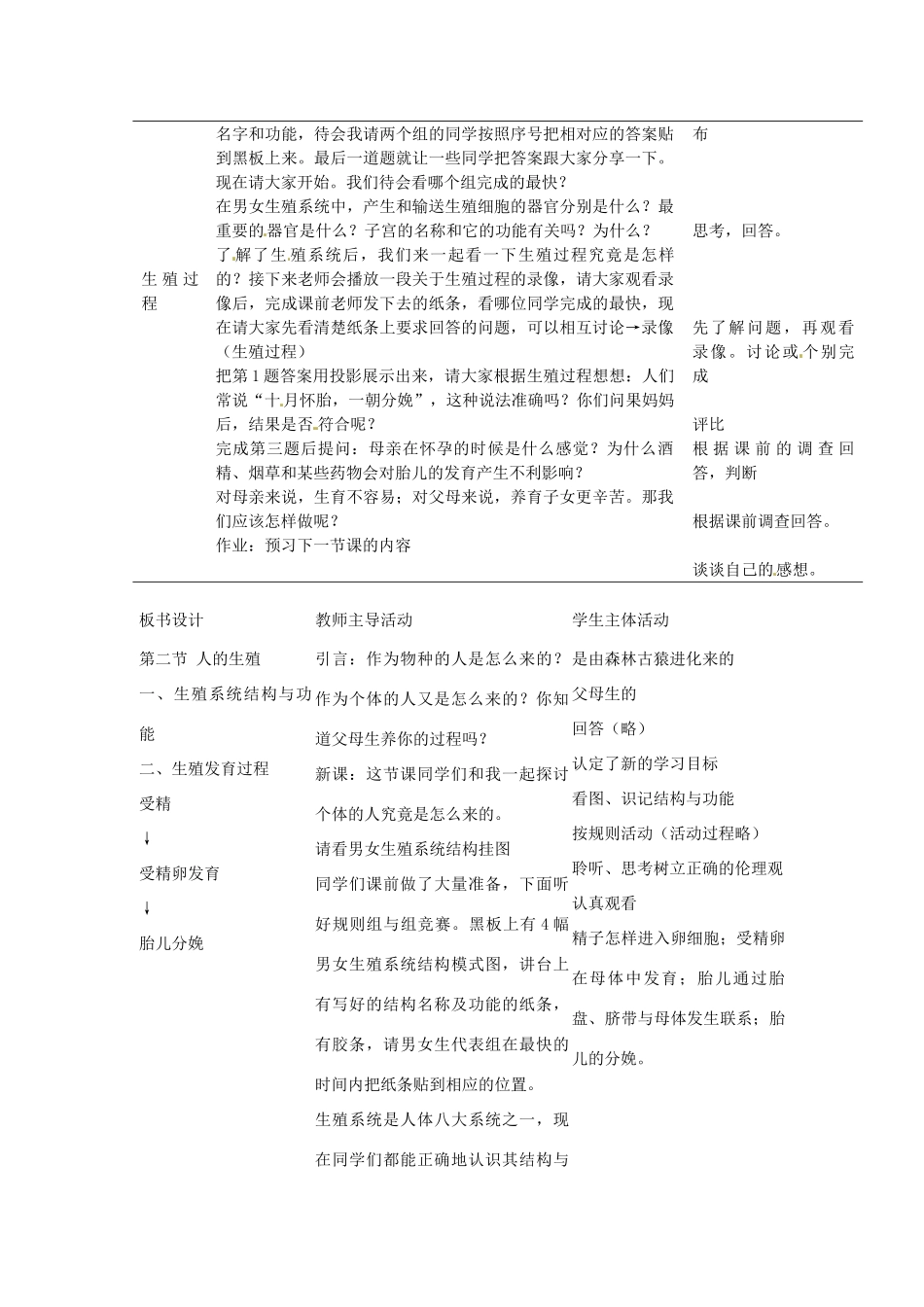 广东省东莞市寮步信义学校七年级生物下册《1.2 人的生殖》教案 新人教版_第2页