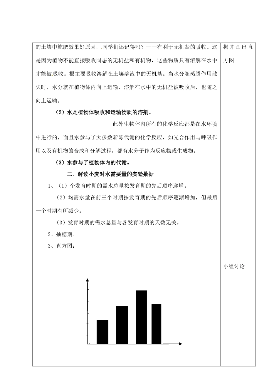 河北省高碑店市第三中学七年级生物上册 第一节 绿色植物的生活需要水教案 新人教版_第3页