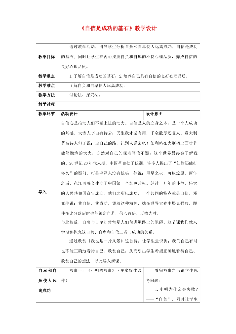 七年级政治下册 第二课 扬起自信的风帆（第二课时）教案 新人教版_第1页