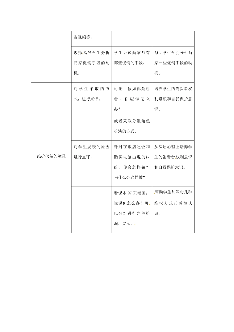 新疆石河子市第八中学八年级政治下册《维护消费者权益》教案 新人教版_第2页
