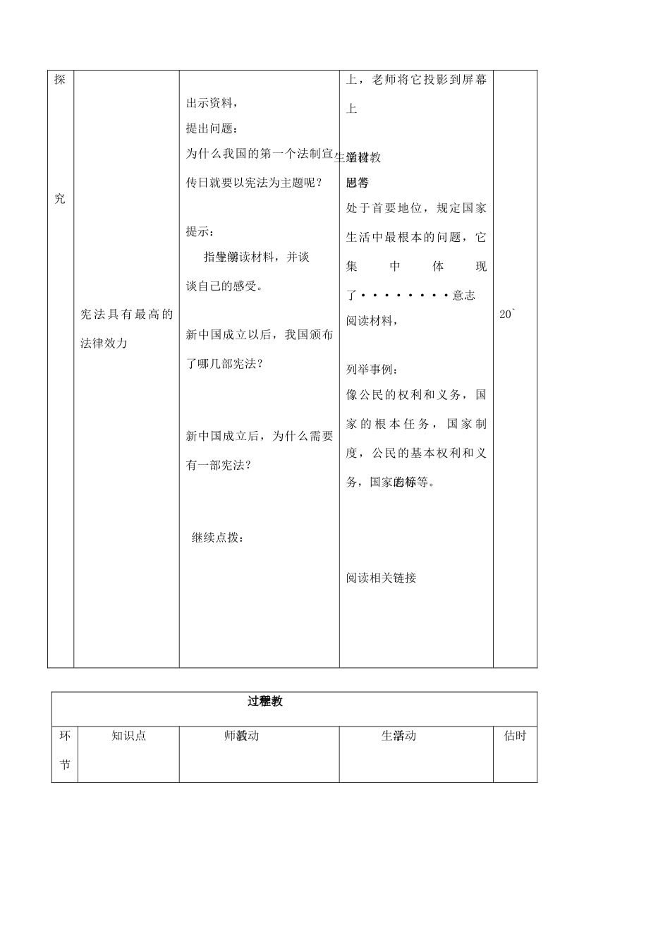八年级思品下册 13宪法是国家的根本大法同步教案 鲁教版_第3页
