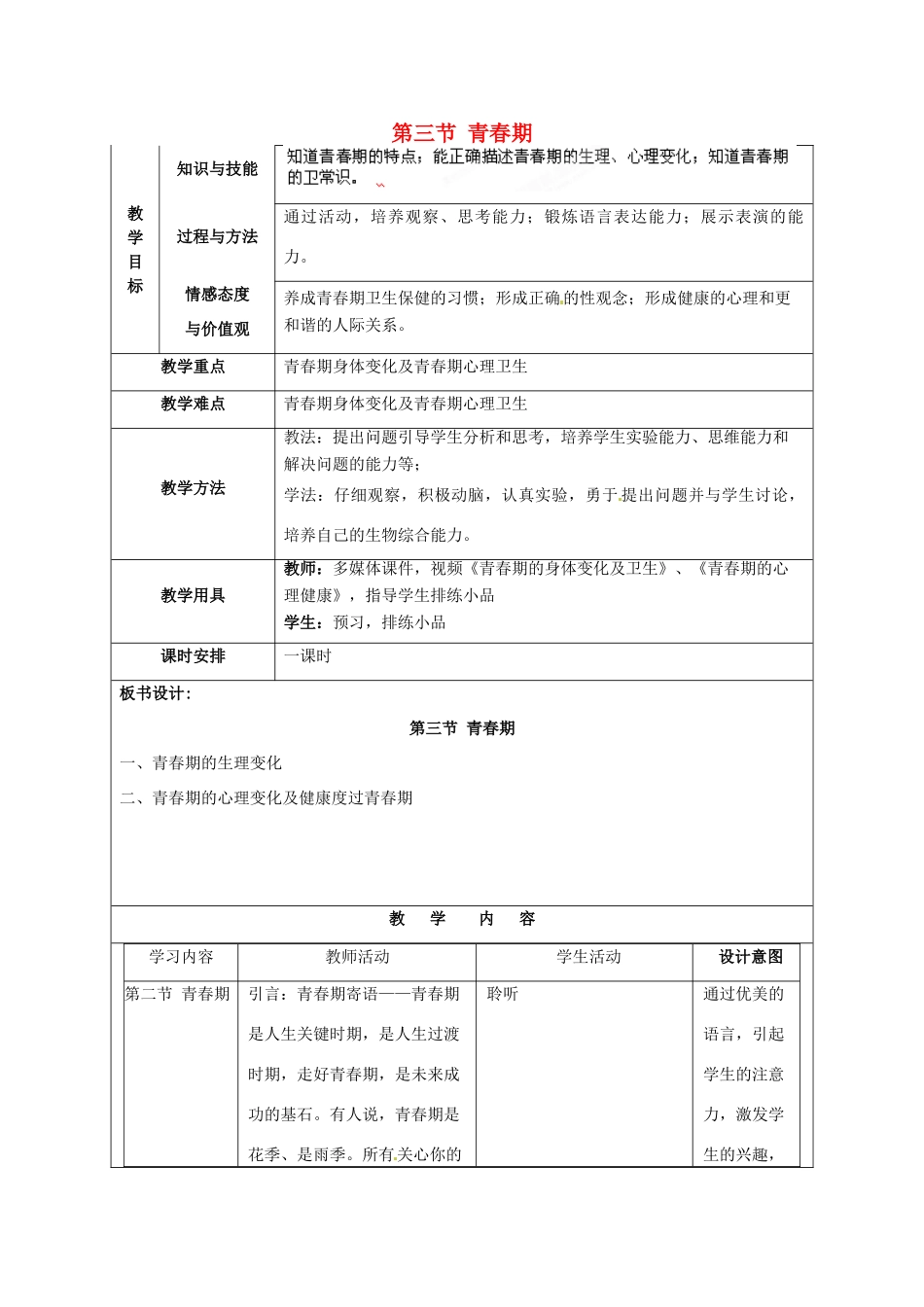 福建省厦门市集美区灌口中学七年级生物下册 青春期教学设计 新人教版_第1页