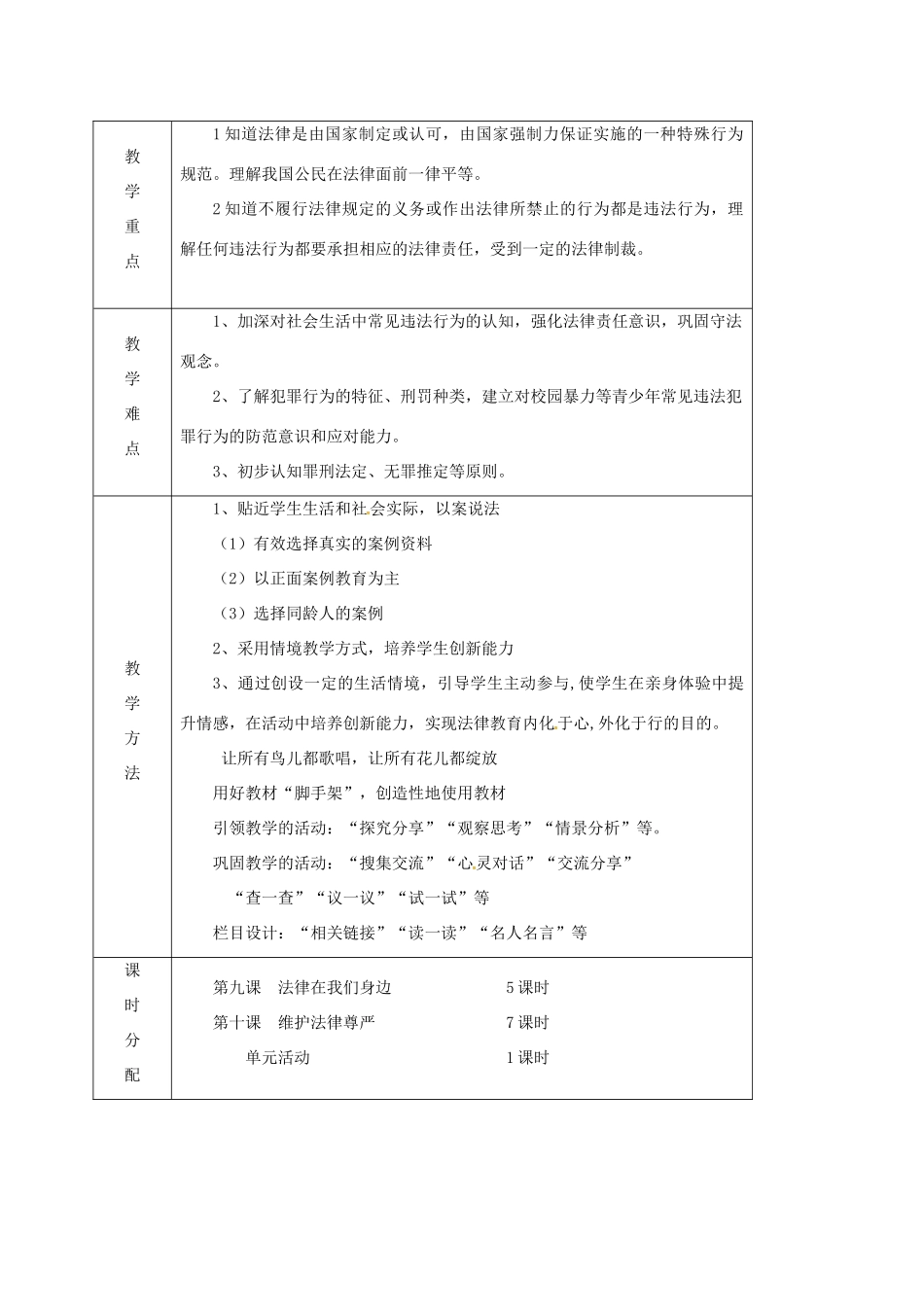 山东省临淄区七年级政治下册 第六单元 走进法律 与法同行单元备课教案 鲁人版五四制-鲁人版初中七年级下册政治教案_第3页
