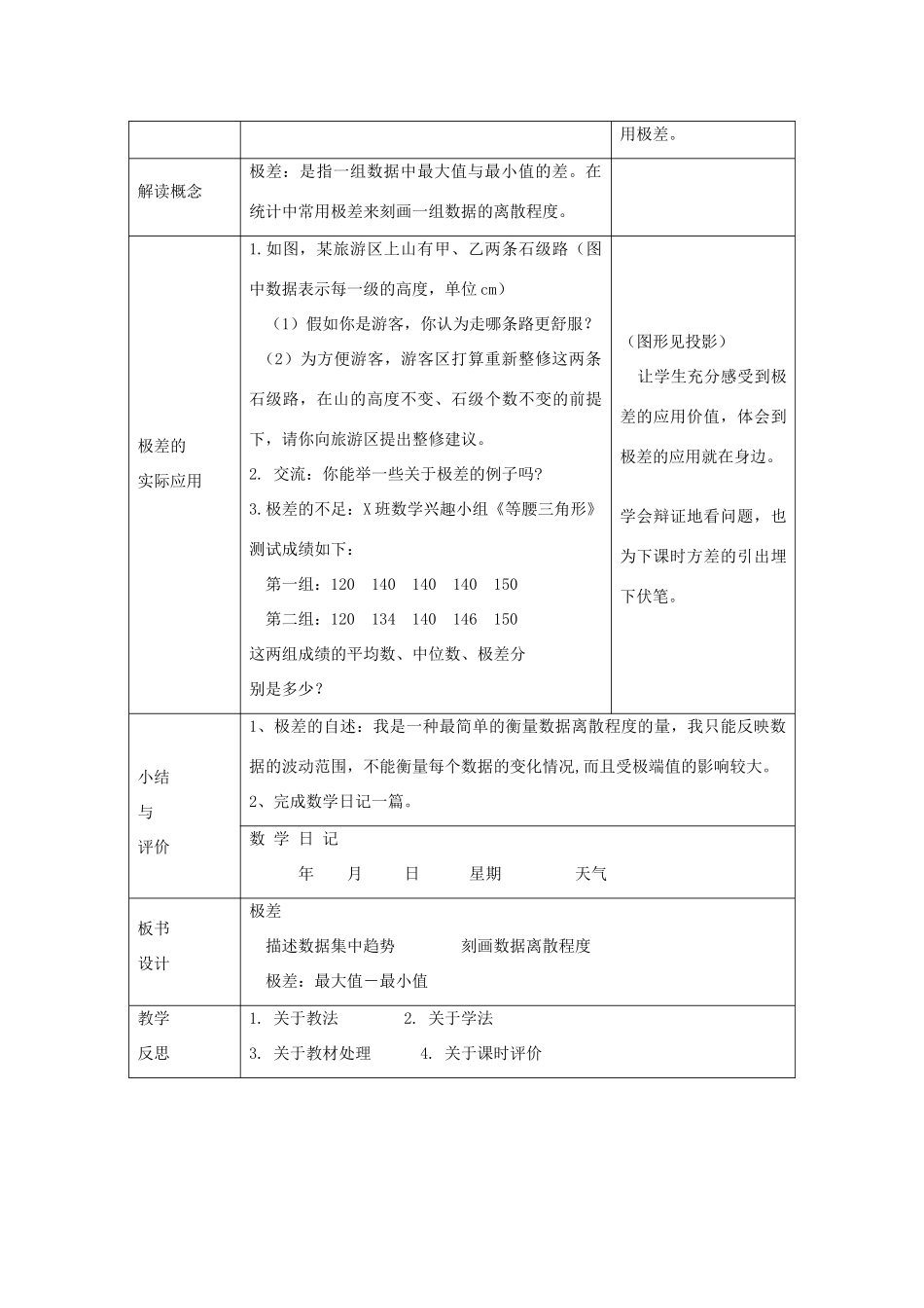 八年级数学下册 22.1极差教案 沪科版_第2页