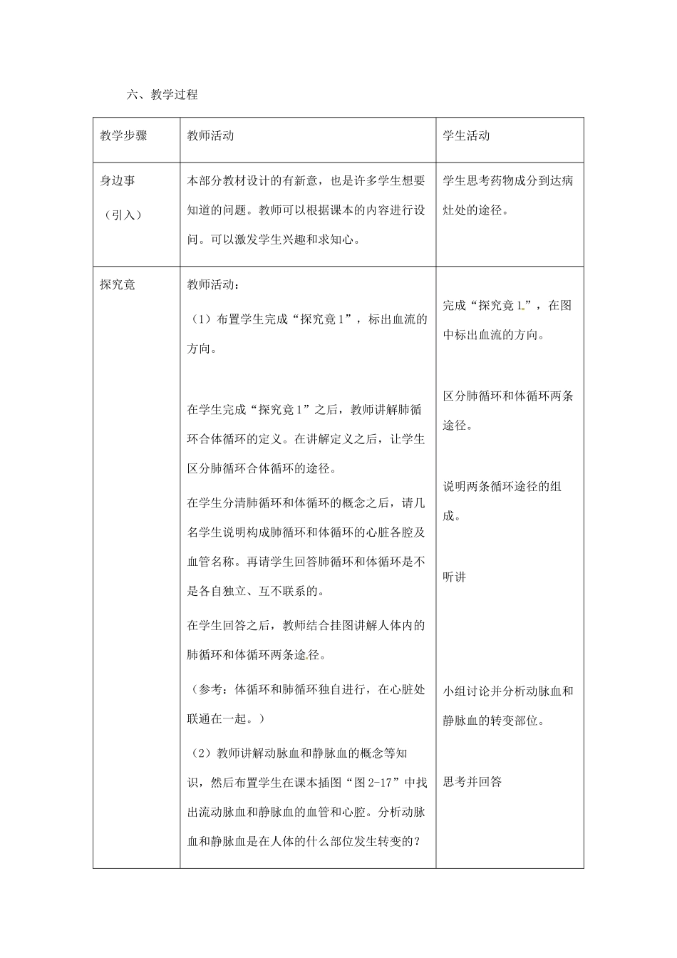 第二章 第三节 物质运输的路线 教案2_第2页