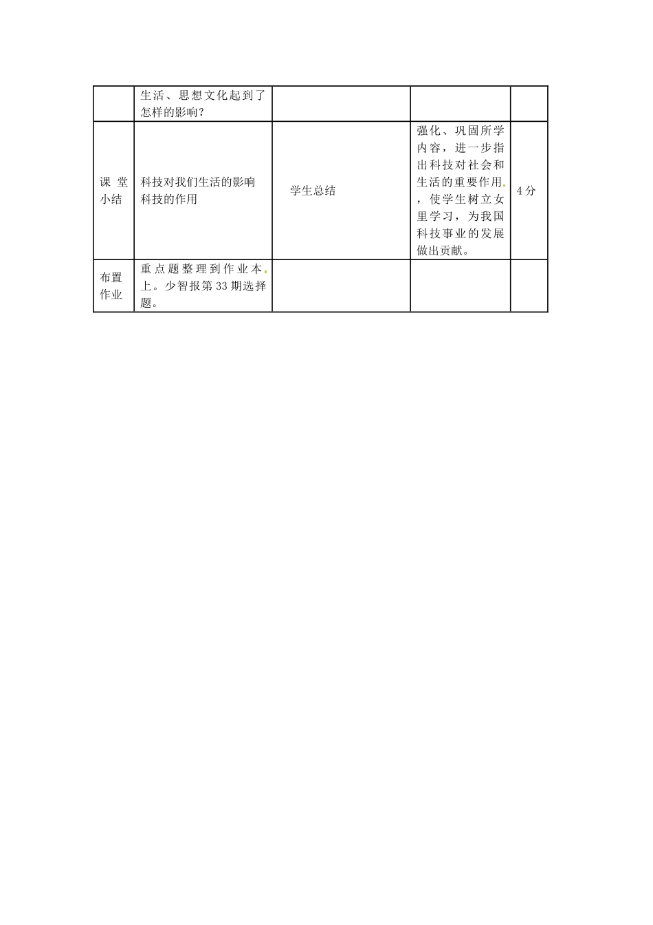 七年级政治下册 14.1 现代科技在身边教案 鲁教版-鲁教版初中七年级下册政治教案_第2页