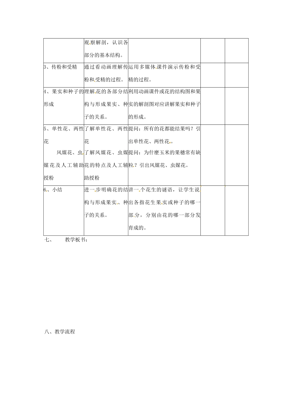 贵州省毕节梁才学校七年级生物上册 3.2.3 开花和结果教学设计 新人教版_第2页