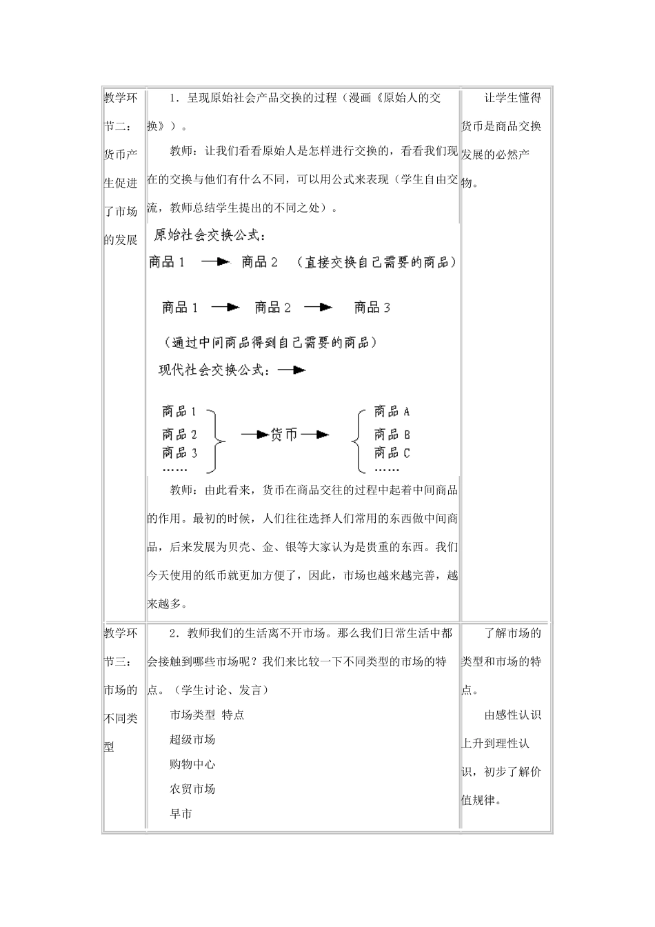 八年级政治下第五单元第十二课走进市场教学设计（第一课时）科教版_第2页