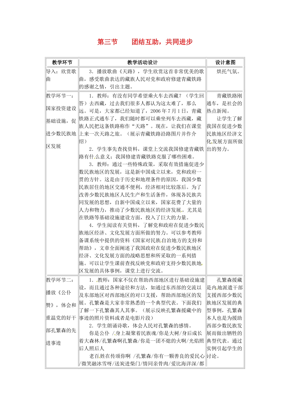 四川省宜宾县复龙初级中学八年级政治下册 第三节 团结互助，共同进步教案 教科版_第1页