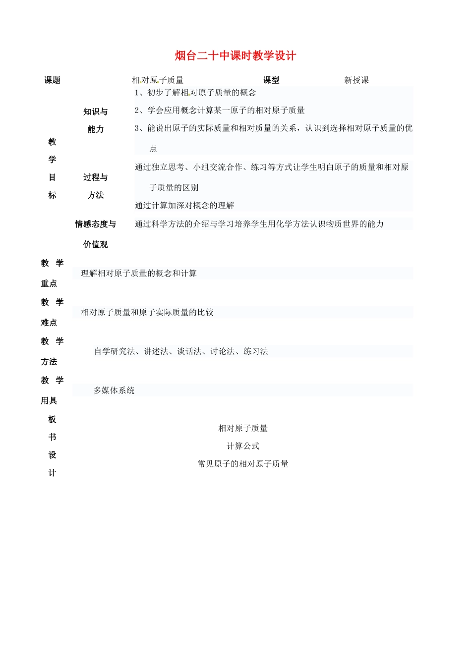 山东省烟台20中九年级化学《相对原子质量》教学设计_第1页