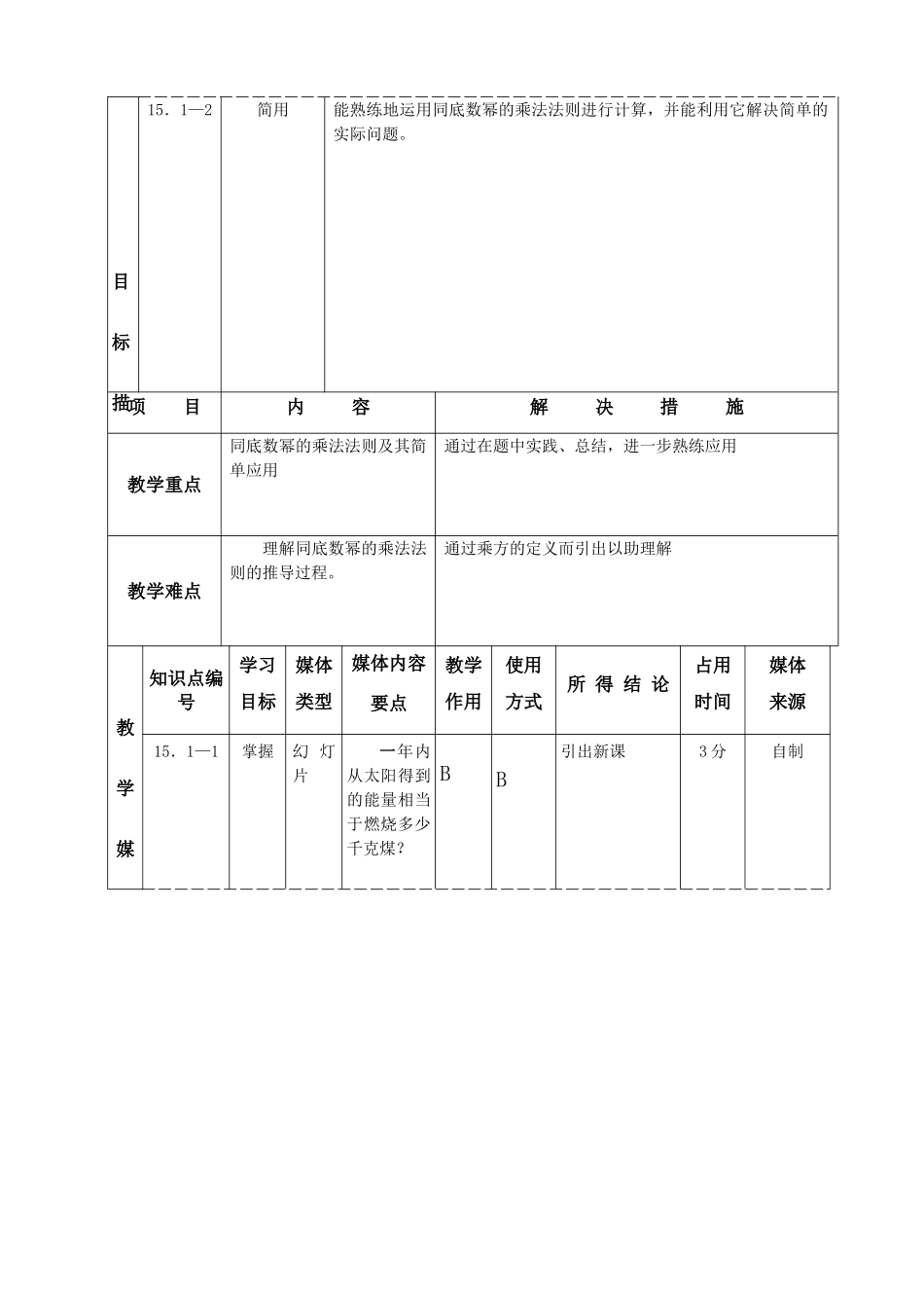 八年级数学上册第十五章整式的乘除全章课堂设计人教版_第3页