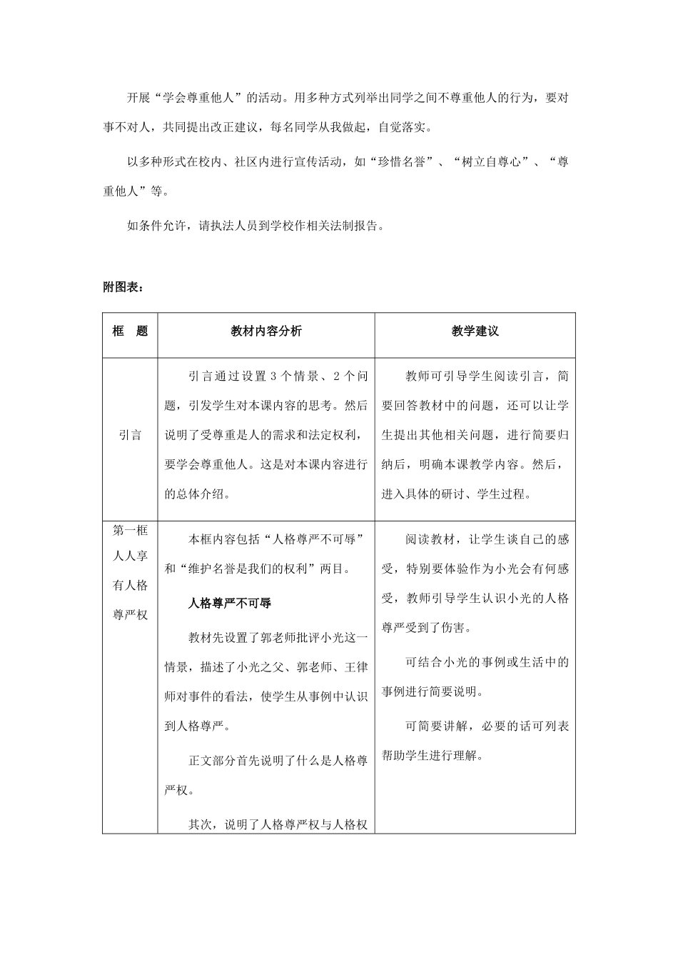 八年级政治上册 人人享有人格尊严权教学建议 人教新课标版_第2页