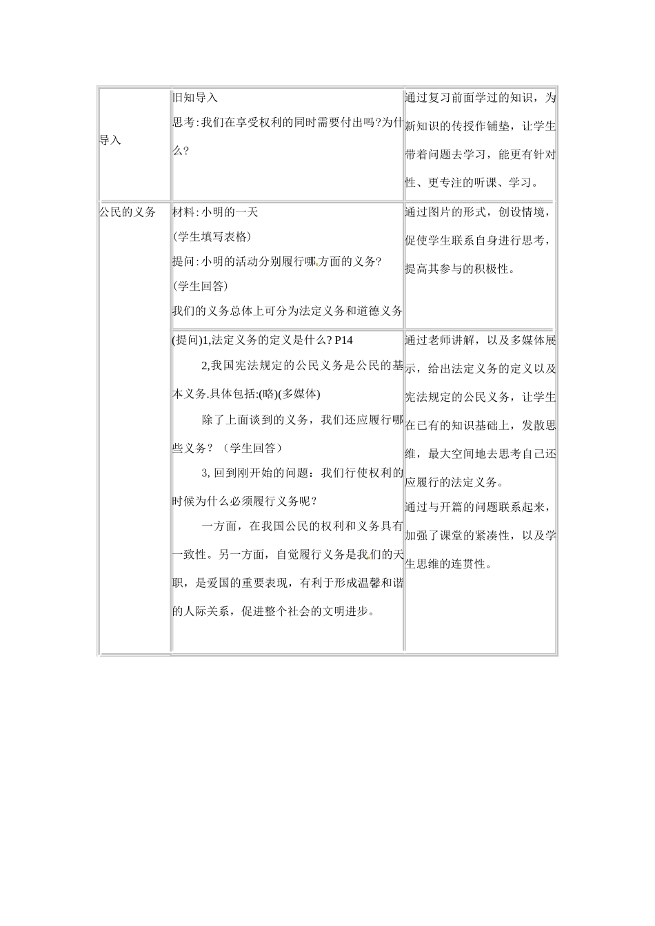 八年级政治第二课《我们应尽的义务》教案1人教新课标_第2页