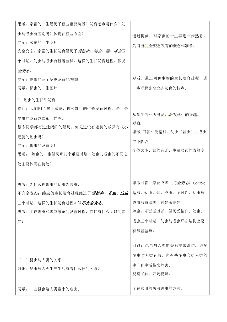 北京市房山区窦店中学八年级生物《昆虫的生长和发育》教案_第2页