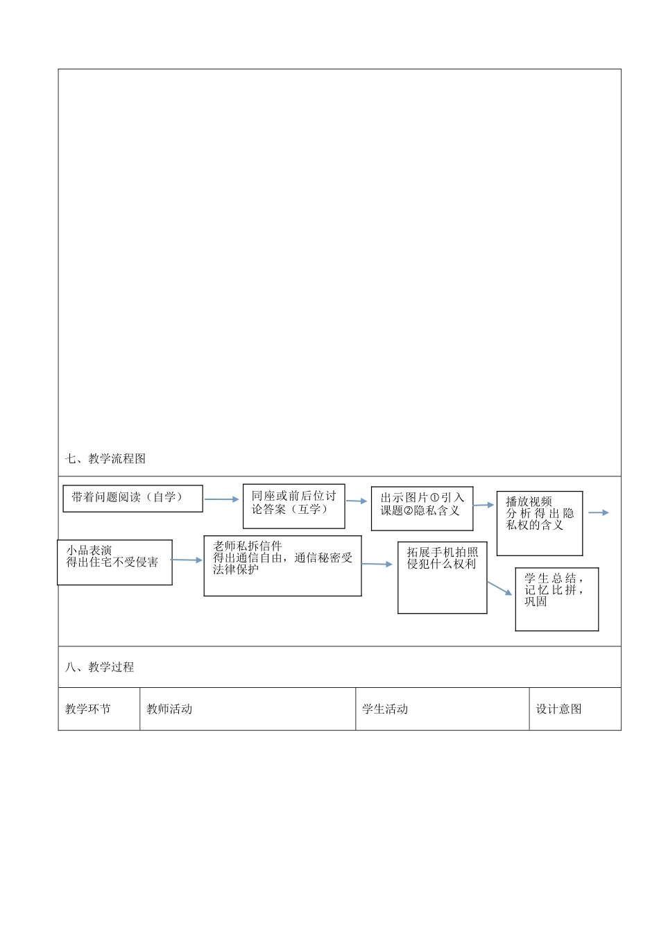 八年级政治下册 17.1 法律保护公民隐私教案3 新人教版_第2页