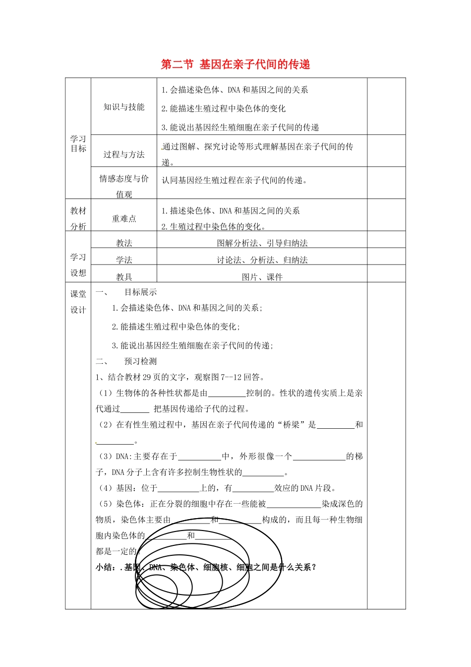 甘肃省庆阳市宁县第五中学八年级生物下册《第七单元 第二章 第二节 基因在亲子代间的传递》导学案（无答案） 新人教版_第1页