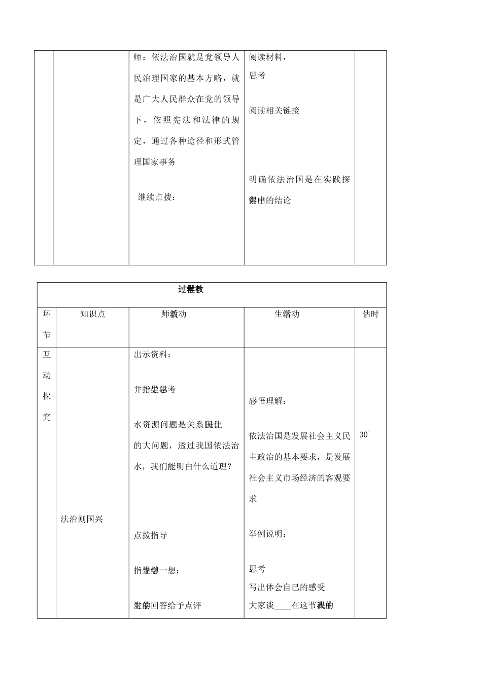八年级思品下册 15走依法治国之路同步教案 鲁教版_第3页