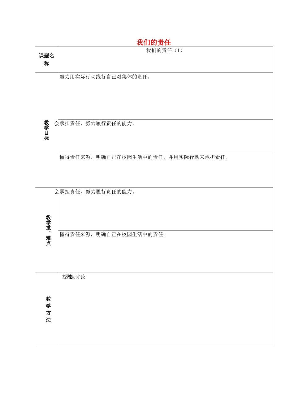 山东省章丘市龙山街道办党家中学七年级政治下册 第一单元 第二课 我与我们—我们的责任（第5课时）教案 教科版_第1页