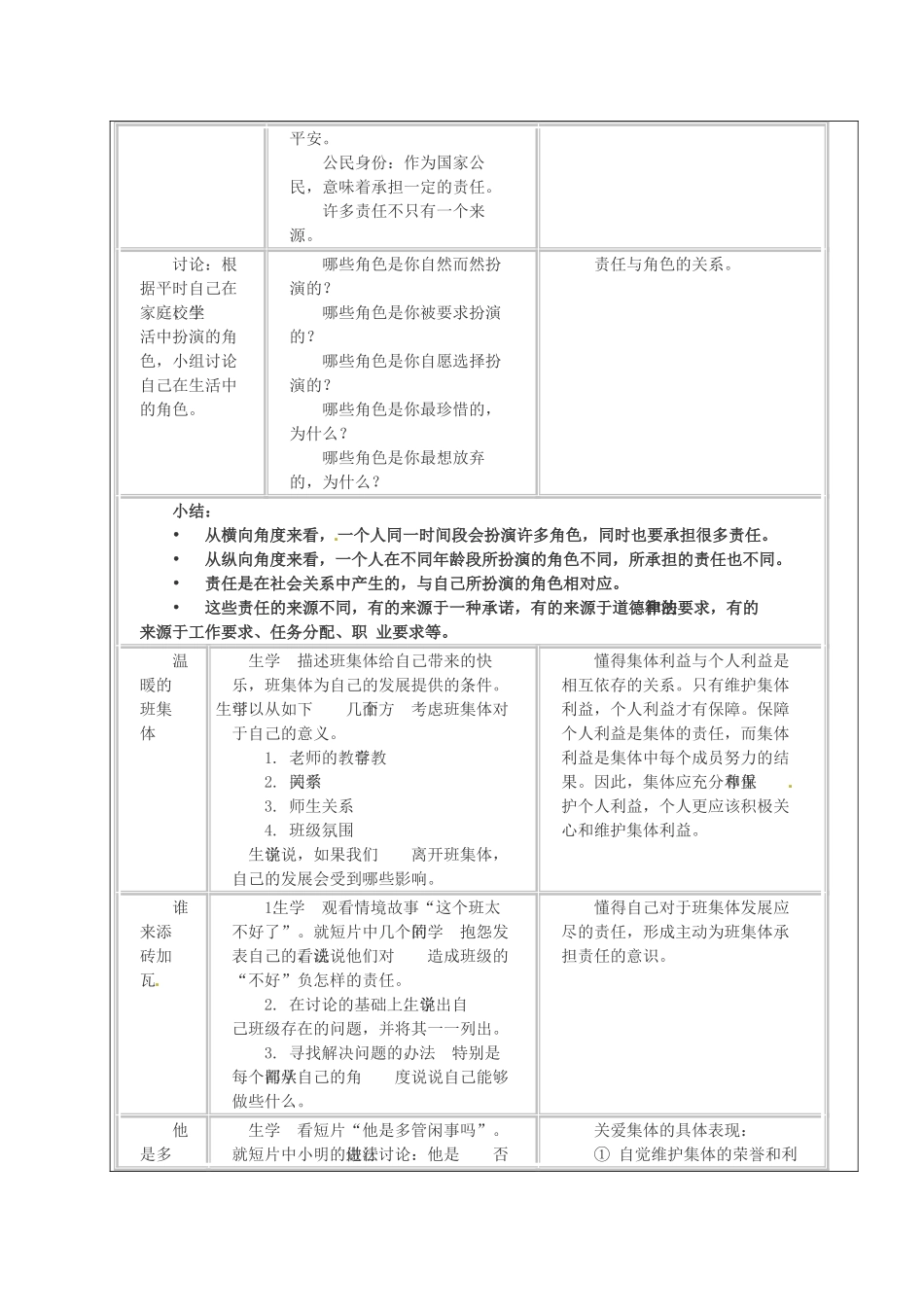 山东省章丘市龙山街道办党家中学七年级政治下册 第一单元 第二课 我与我们—我们的责任（第5课时）教案 教科版_第3页